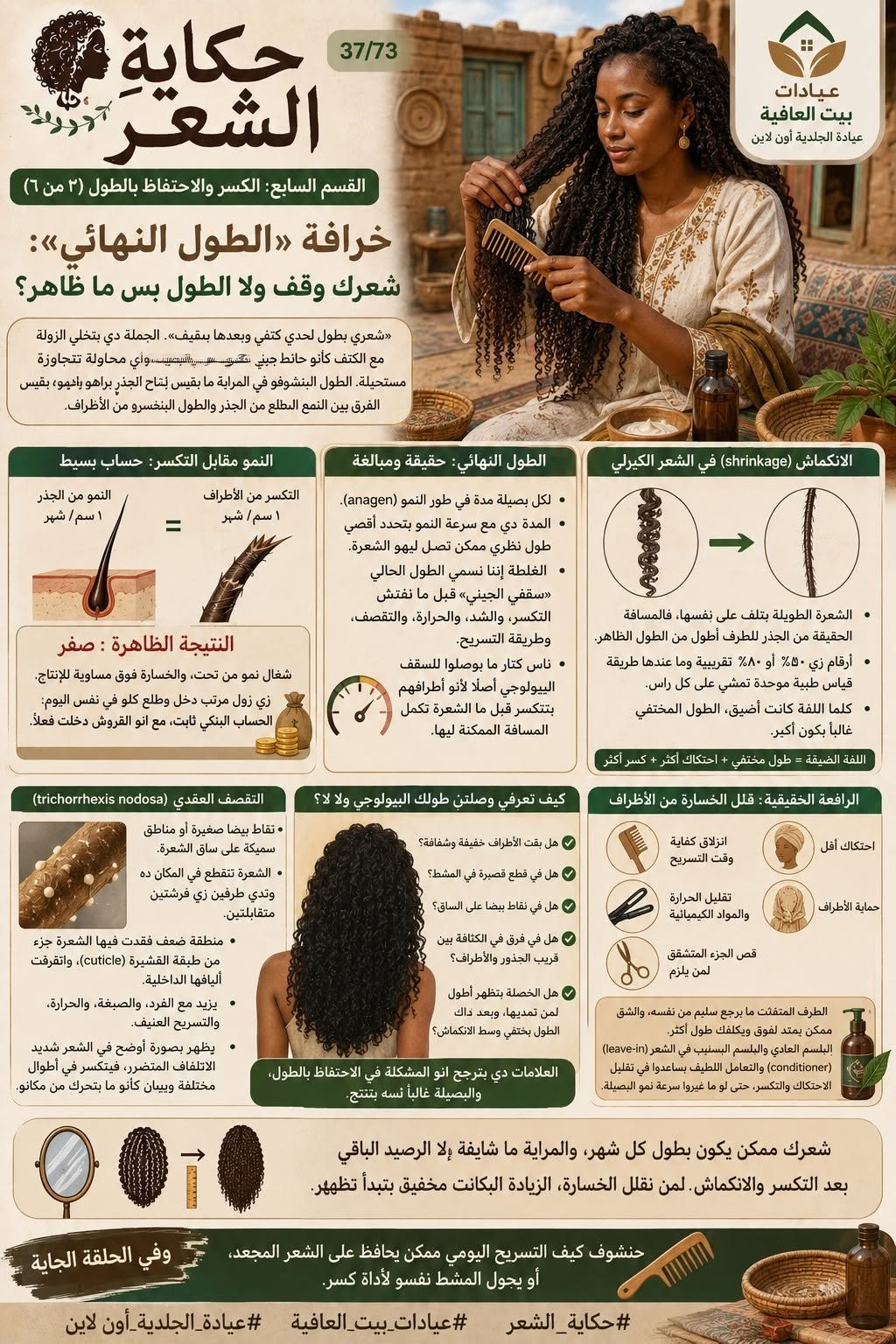 القسم السابع: الكسر والاحتفاظ بالطول  (2/6) - خرافة «الطول النهائي»: شعرك وقف ولا الطول بس ما ظاهر؟