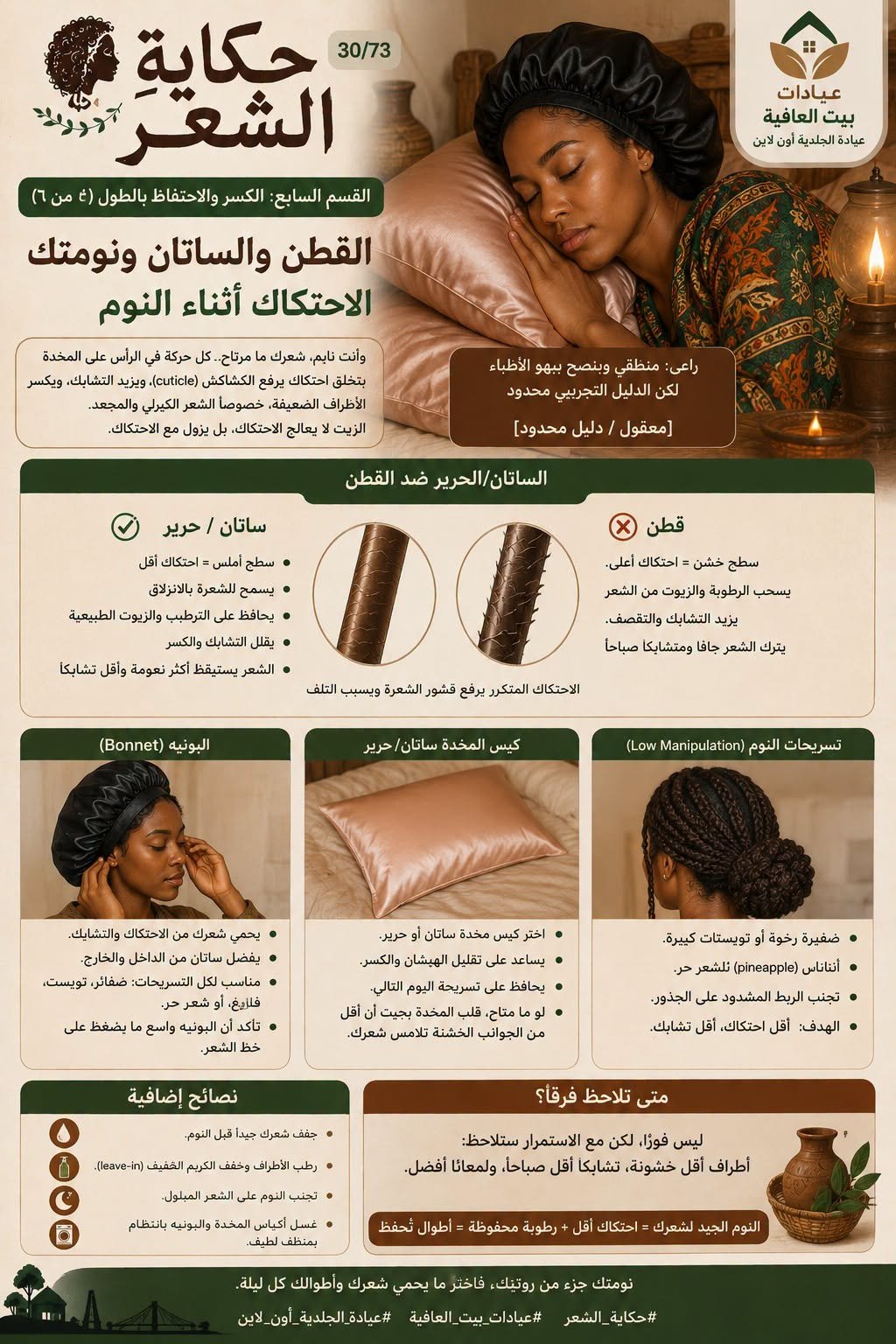 القسم السابع: الكسر والاحتفاظ بالطول (٤ من ٦) - القطن والساتان ونومتك
