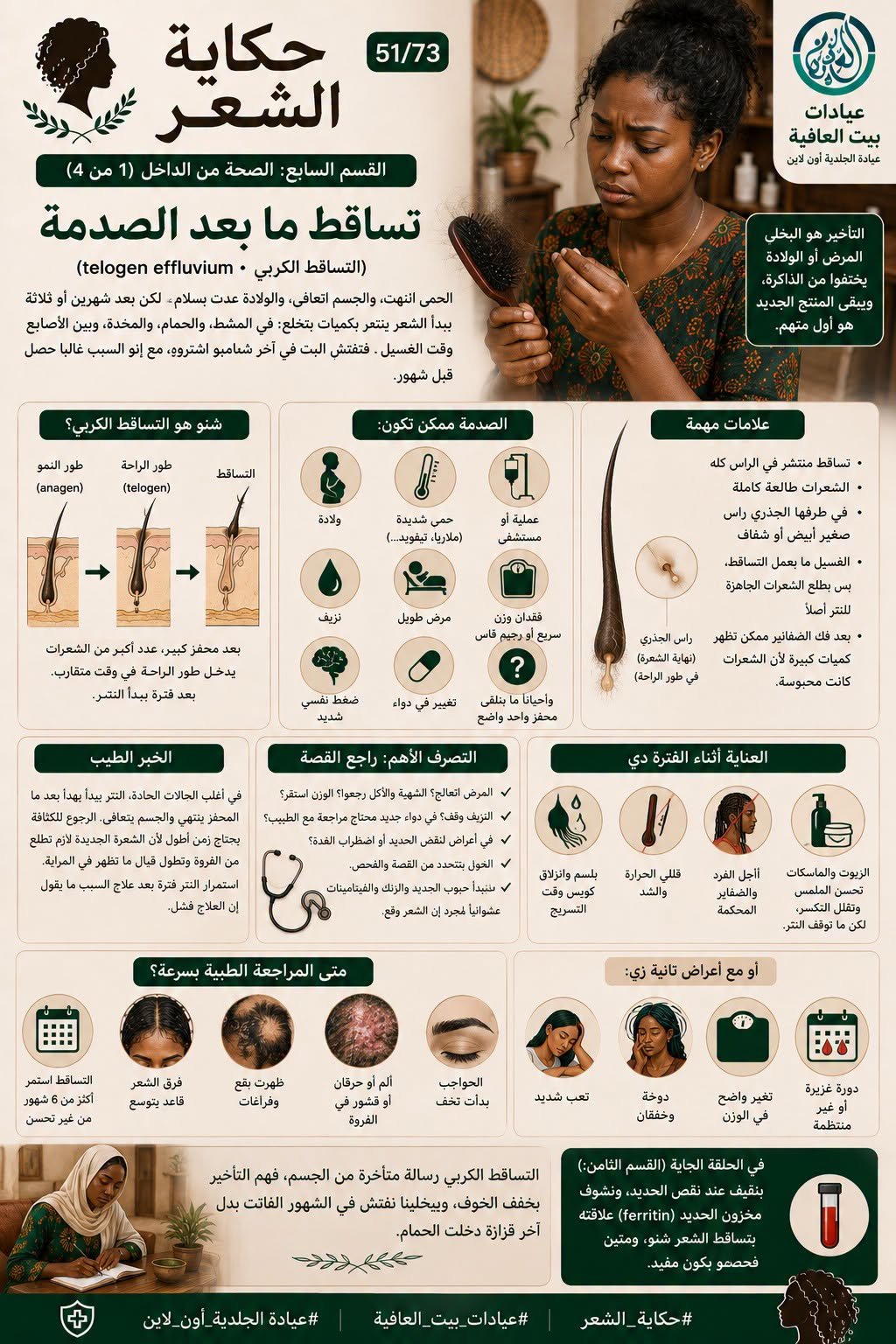 القسم التاسع: الصحة من الداخل (١ من ٦) - تساقط ما بعد الصدمة