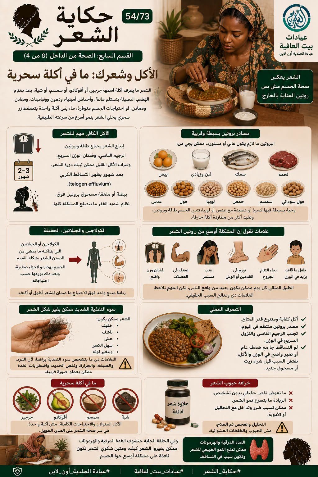 القسم التاسع: الصحة من الداخل (٤ من ٦) - الأكل وشعرك: ما في أكلة سحرية