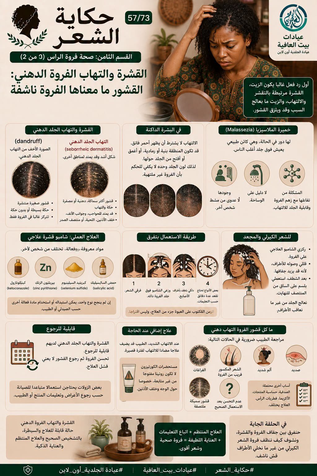 القسم العاشر: صحة فروة الراس (١ من ٢) - القشرة والتهاب الفروة الدهني: القشور ما معناها الفروة ناشفة