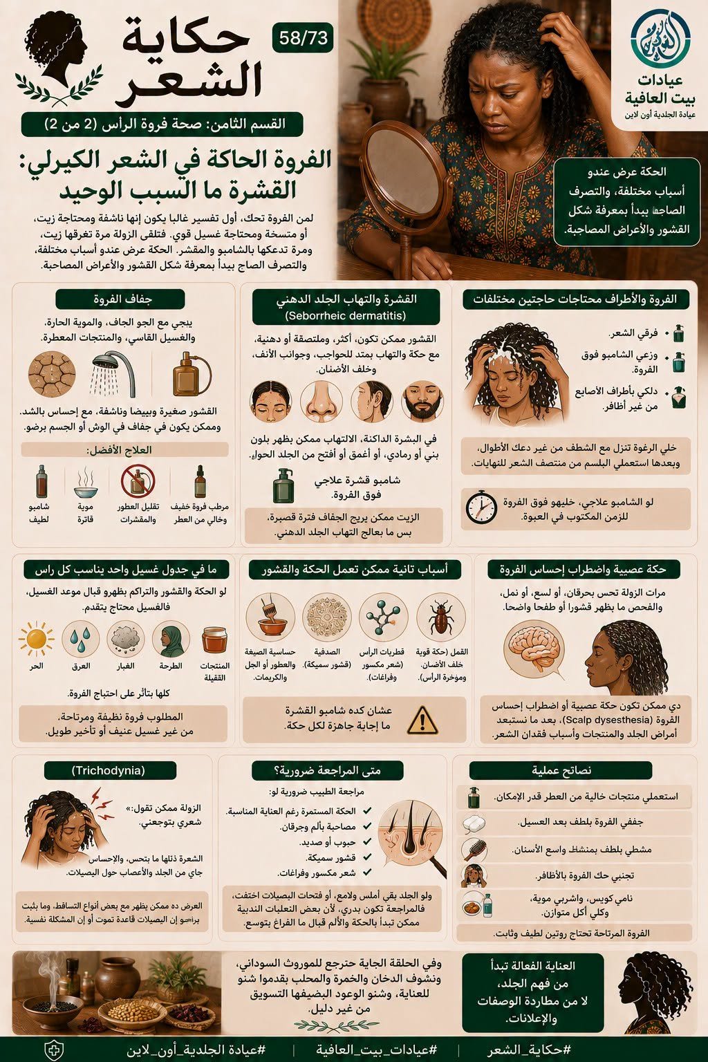 القسم العاشر: صحة فروة الرأس (٢ من ٢) - الفروة الحاكة في الشعر الكيرلي: القشرة ما السبب الوحيد