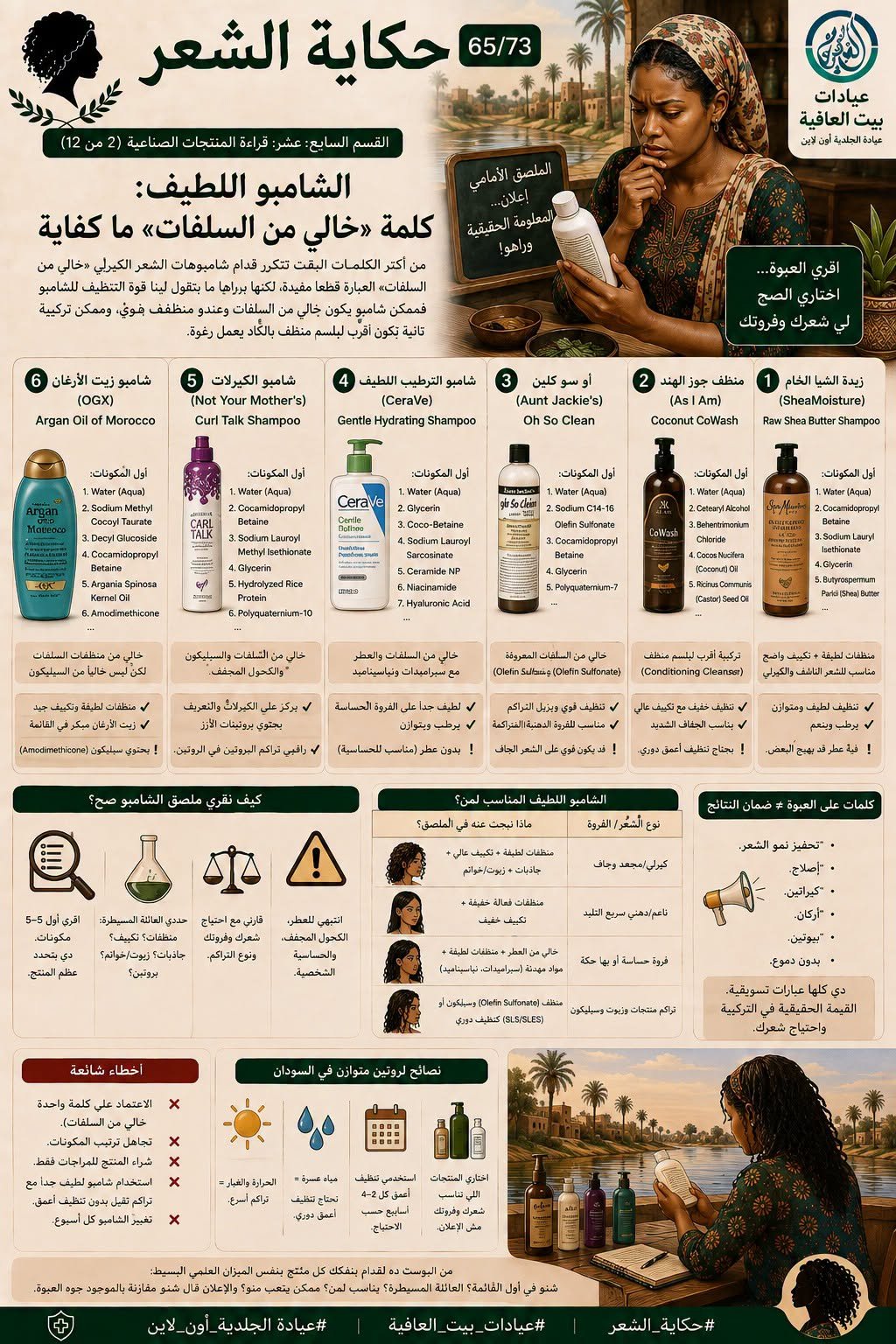 القسم الثالث عشر: قراءة المنتجات الصناعية (٢ من ١٢) - الشامبو اللطيف: كلمة «خالي من السلفات» ما كفاية