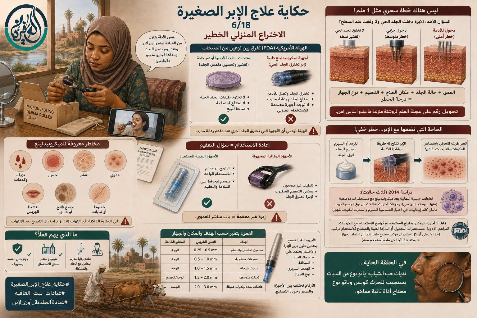 حكاية علاج الإبر الصغيرة ٦/١٨ - الاختراع المنزلي الخطير