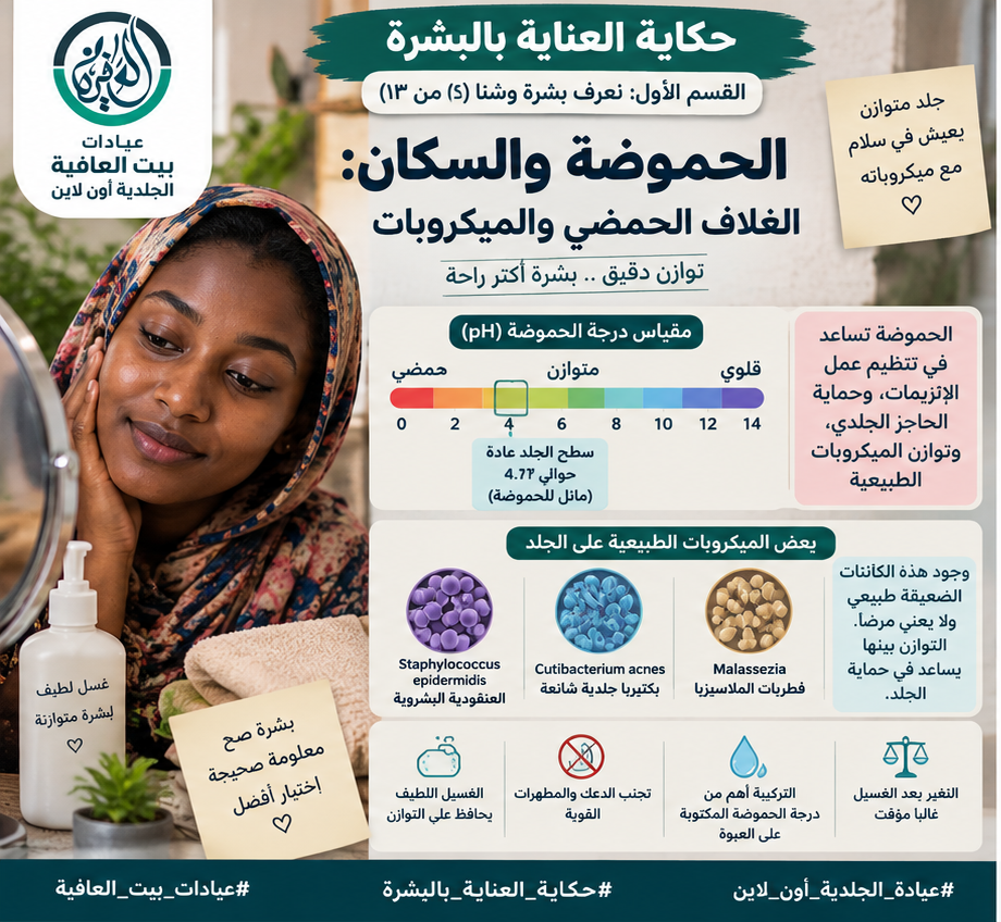 القسم الأول: نعرف بشرة وشنا (٥ من ١٣) - الحموضة والسكان: الغلاف الحمضي والميكروبات