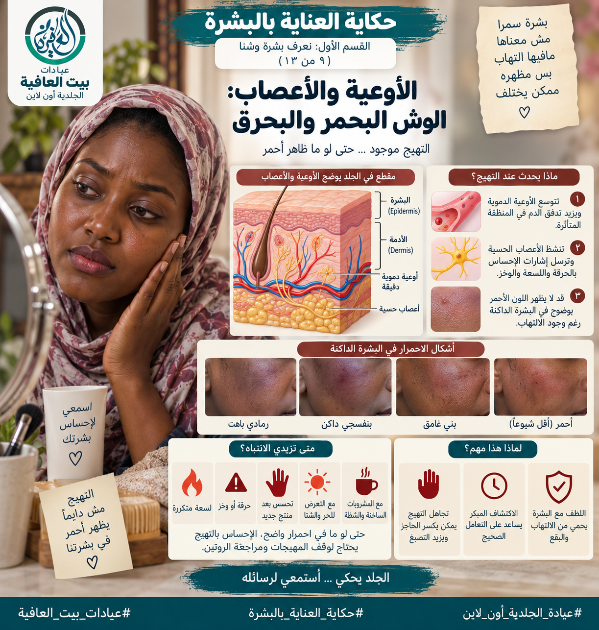 القسم الأول: نعرف بشرة وشنا (٩ من ١٣) - الأوعية والأعصاب: الوش البحمر والبحرق