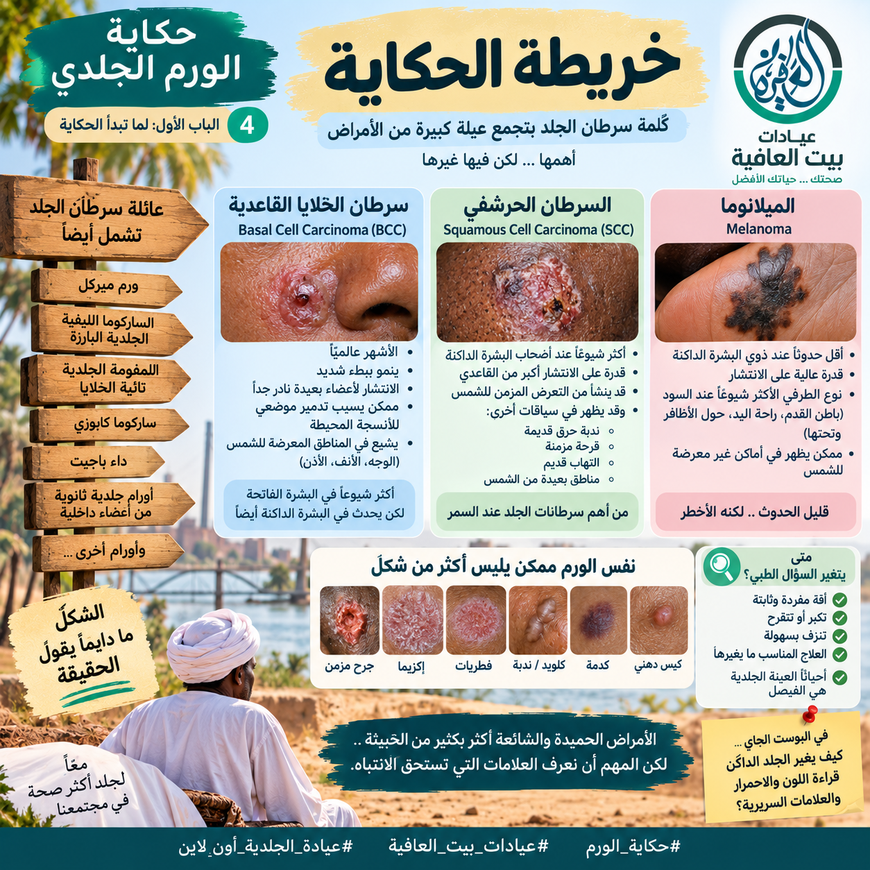 خريطة الحكاية