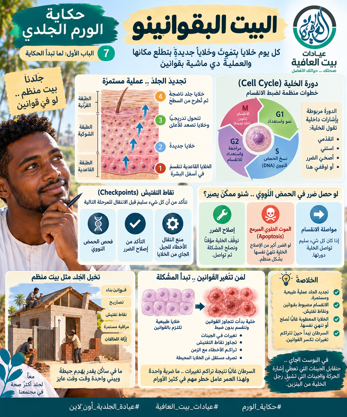 البيت البقوانينو