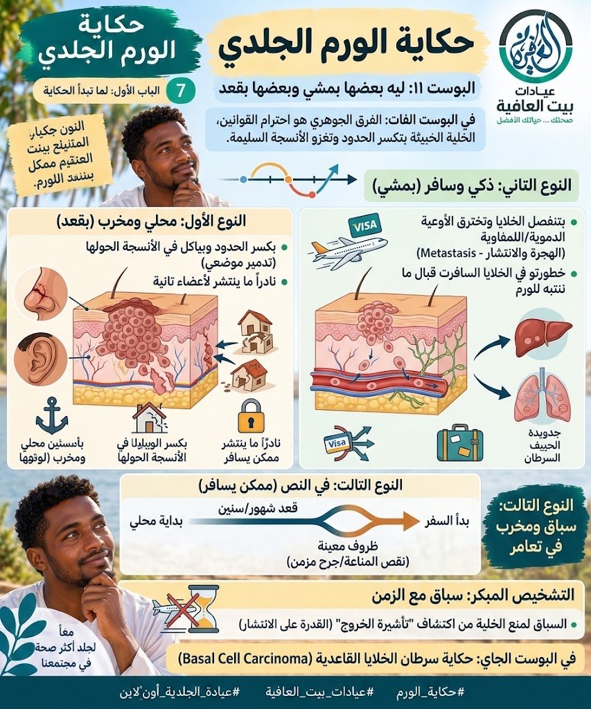 ليه بعضها بمشي وبعضها بقعد