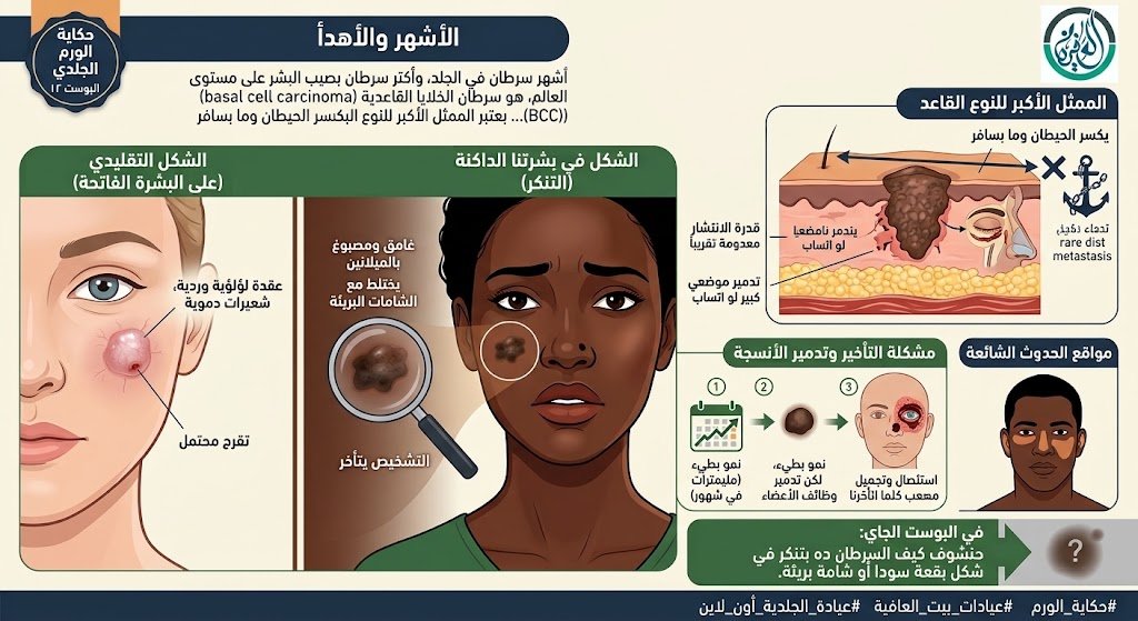 الأشهر والأهدأ