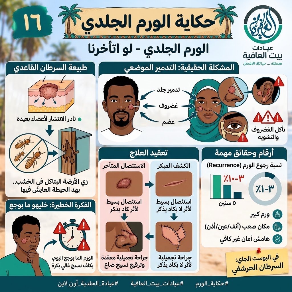 لو اتأخرنا
