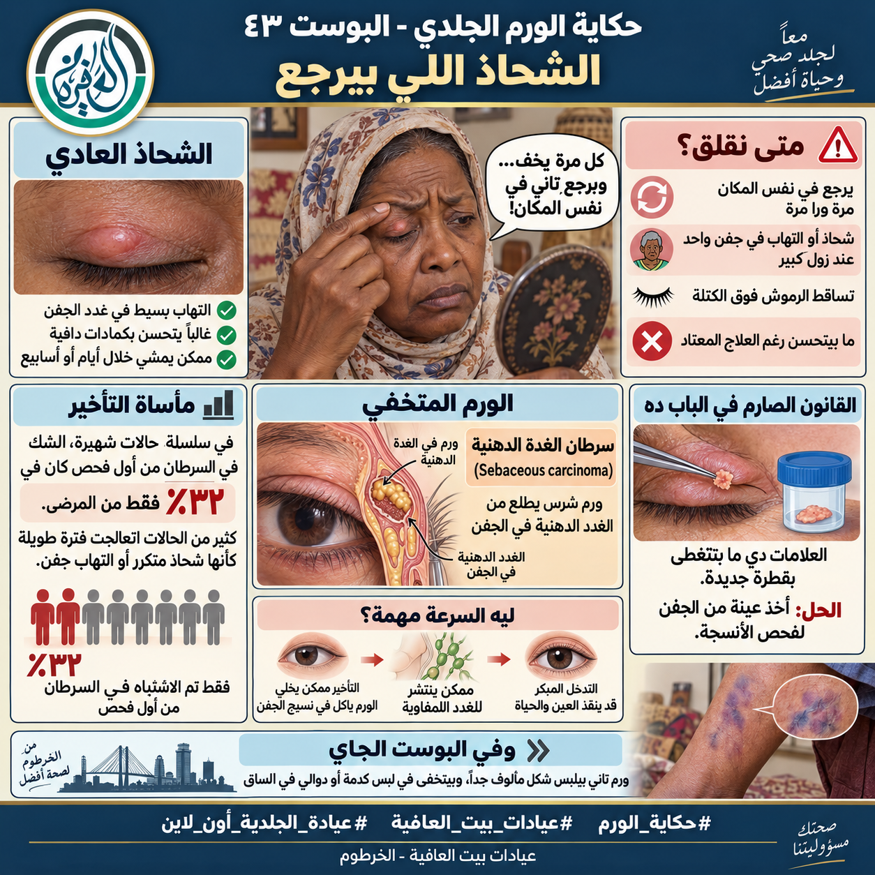 الشحاذ اللي بيرجع