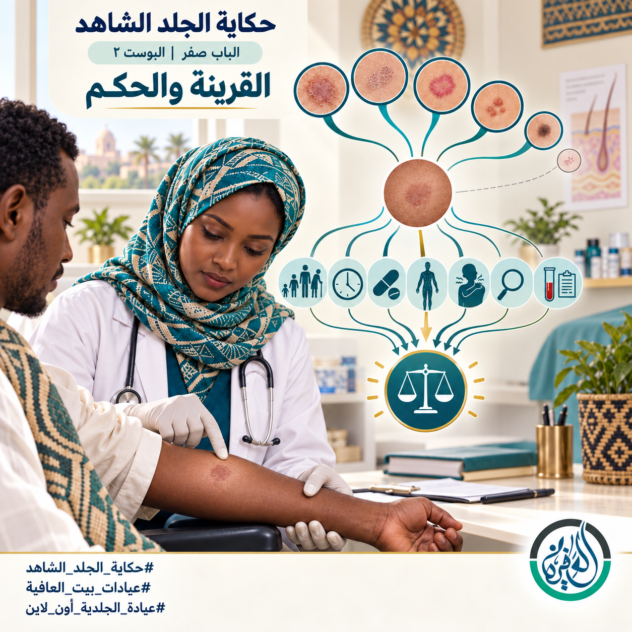 الباب صفر: القرينة والحكم