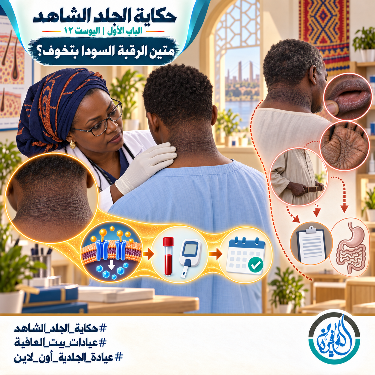 الباب الأول: الرقبة السودا