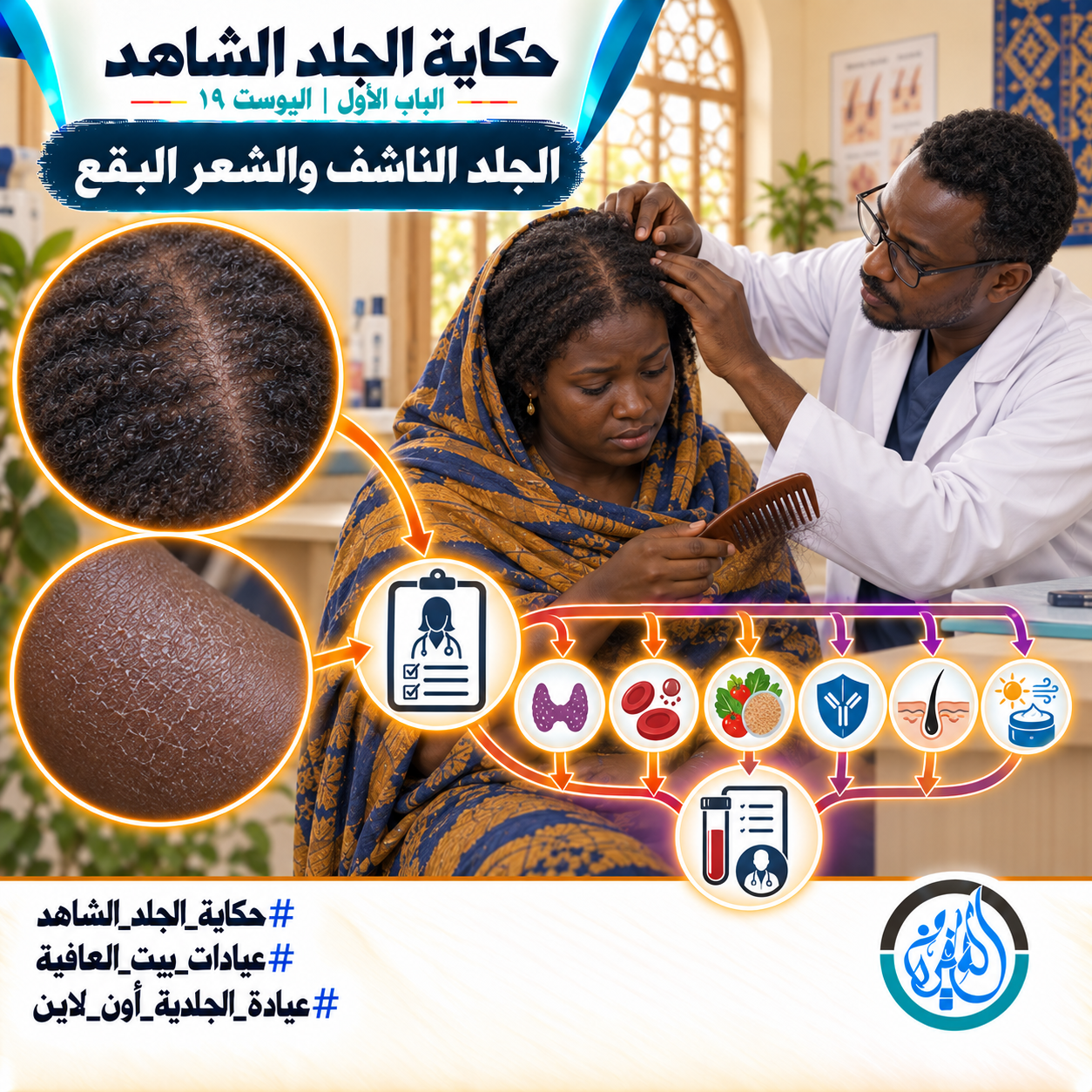 الباب الأول: الجلد الناشف والشعر البقع